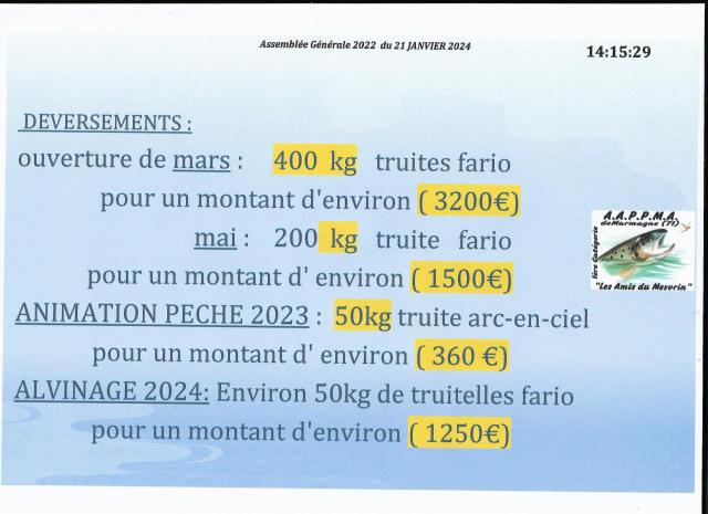 Numerisation 20240214 5 deversseement annee 2025
